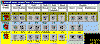 Excerpt of Character Charts for Bengali, Devanagari,
Gujarati, Gurumukhi - See also web-page Learn to Read... (20402 bytes)