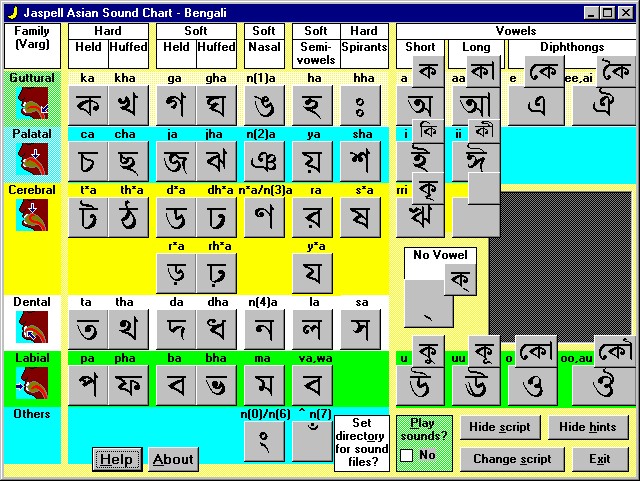 Bengali Character Chart (144871 bytes)